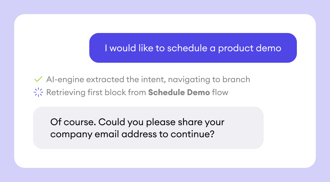 Let AI decide the next step based on user input